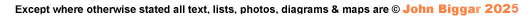 Andes Website : Copyright Details
